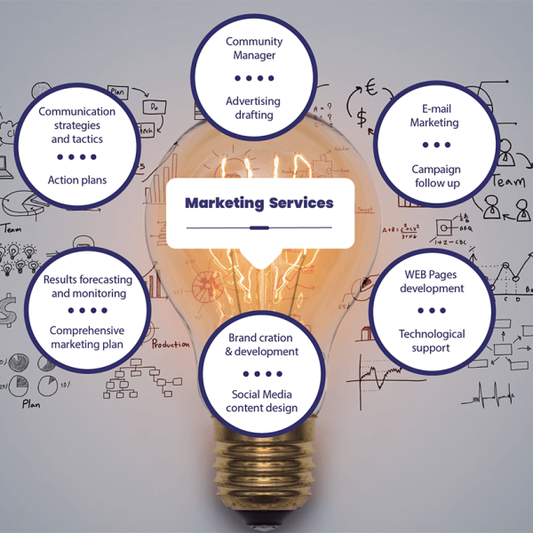 MARKETING WEB-ENG-15×14-COMP MARKETING WEB-ENG-15x14-COMP