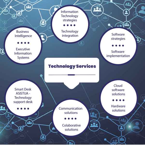 TECNOLOGIA WEB-ENG-15×14-COMP TECNOLOGIA WEB-ENG-15x14-COMP